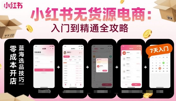 小红书无货源电商，入门到精通，开店+选品+笔记+剪辑+赛道+内容-来福网创