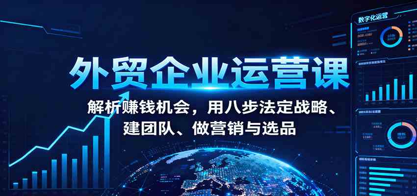外贸企业运营课：解析赚钱机会，用八步法定战略、建团队、做营销与选品-来福网创