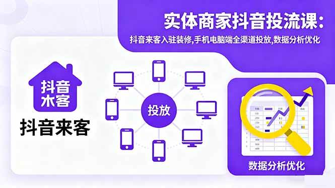 （16313期）实体商家抖音投流课:抖音来客入驻装修,手机电脑端全渠道投放,数据分析优化-来福网创