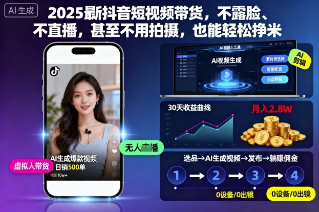 2025最新抖音短视频带货，不露脸、不直播，甚至不用拍摄，也能轻松挣米-来福网创