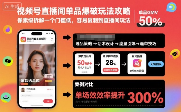 视频号直播间单品爆破玩法攻略，像素级拆解一个门槛低，容易复制到直播间玩法-来福网创