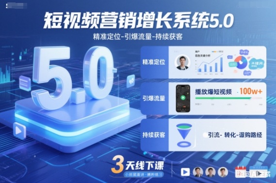 短视频营销增长系统5.0，精准定位-引爆流量-持续获客，3天线下课（音频+图片）-来福网创