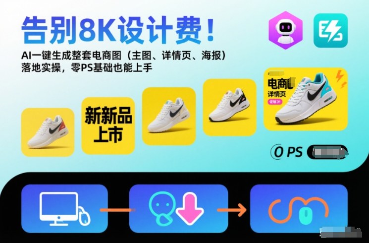 告别8K设计费！AI一键生成整套电商图（主图、详情页、海报）落地实操，零PS基础也能上手-来福网创