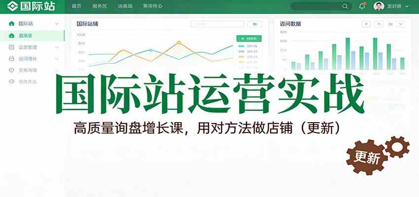 国际站运营实战，高质量询盘增长课，用对方法做店铺（更新）-来福网创