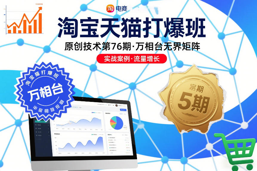 淘宝天猫打爆班原创技术第76期，万相台无界矩阵-来福网创