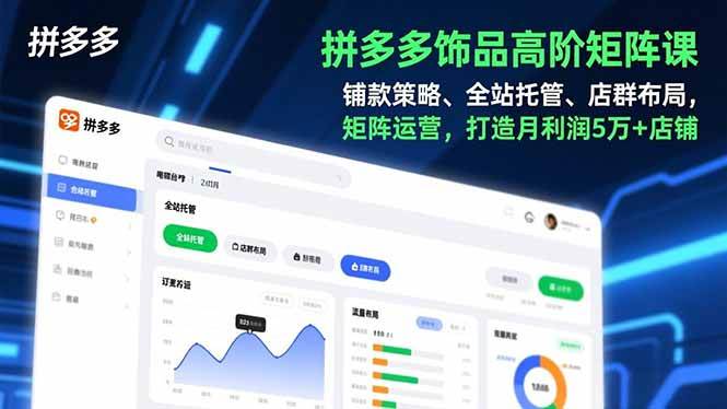 （16915期）拼多多饰品高阶矩阵课，铺款策略、全站托管、店群布局，矩阵运营，打造月利润5万+店铺-来福网创